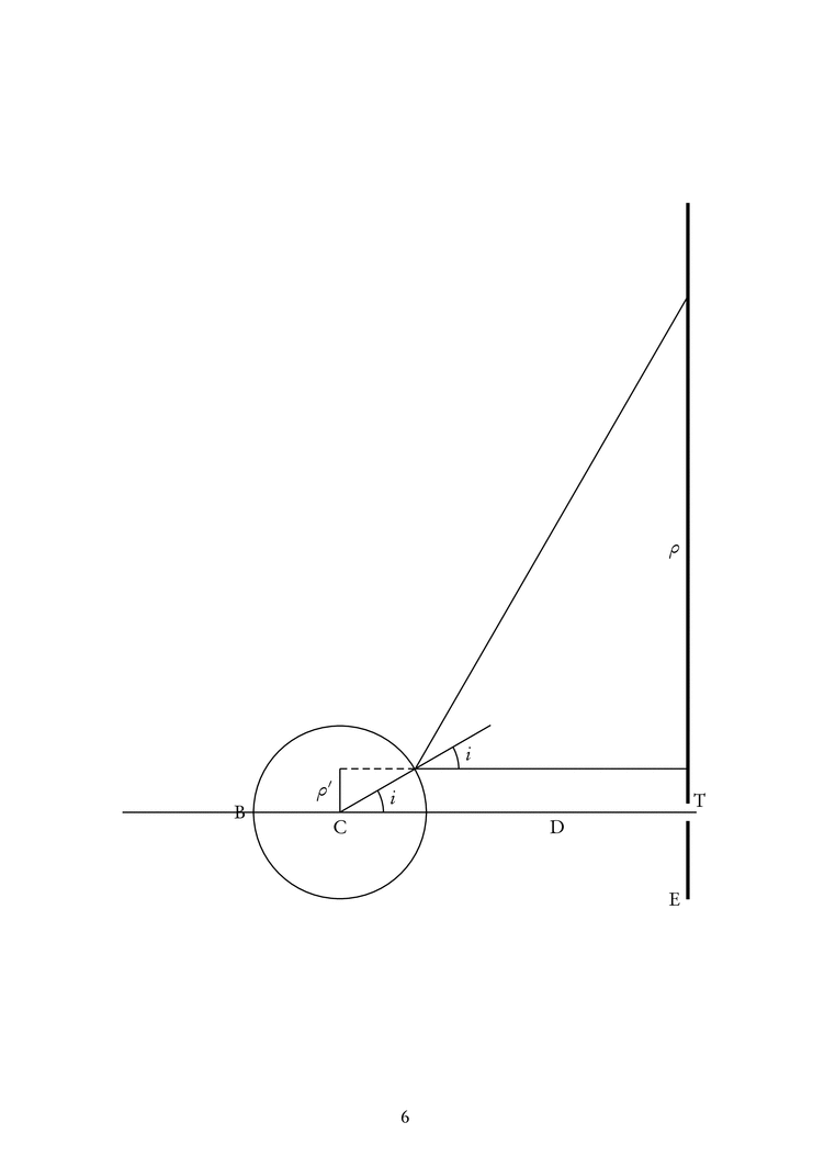 Prévisualisation PNG