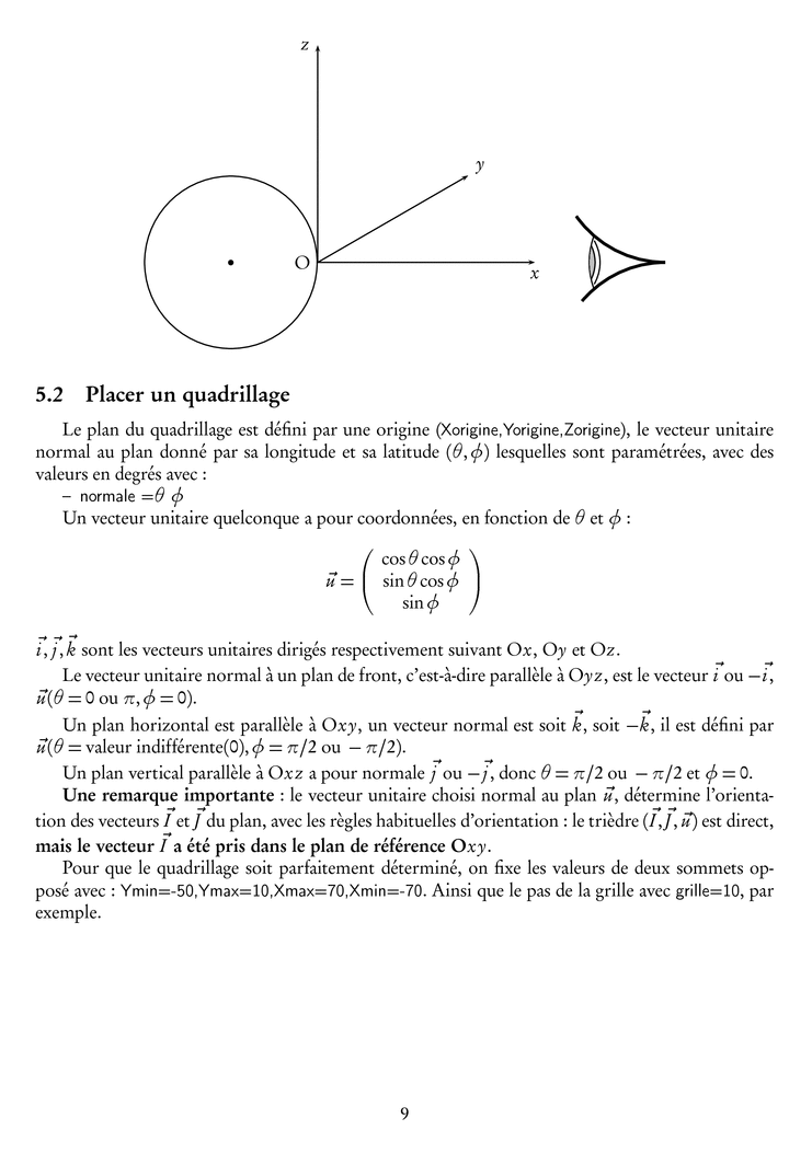 Prévisualisation PNG