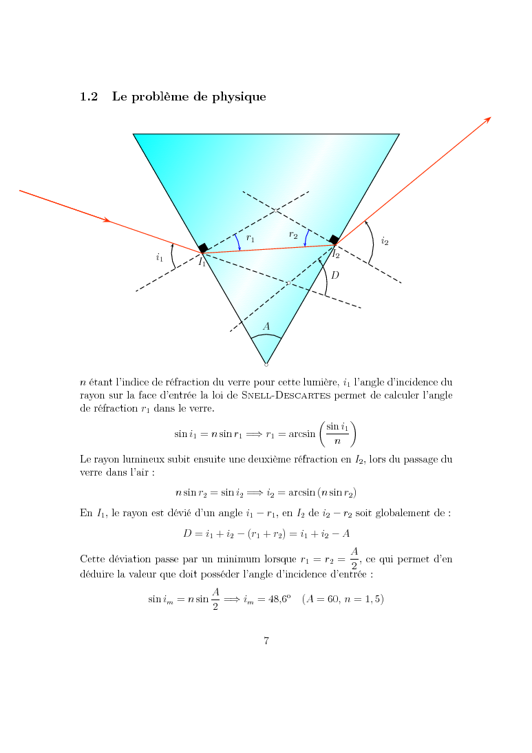 Prévisualisation PNG