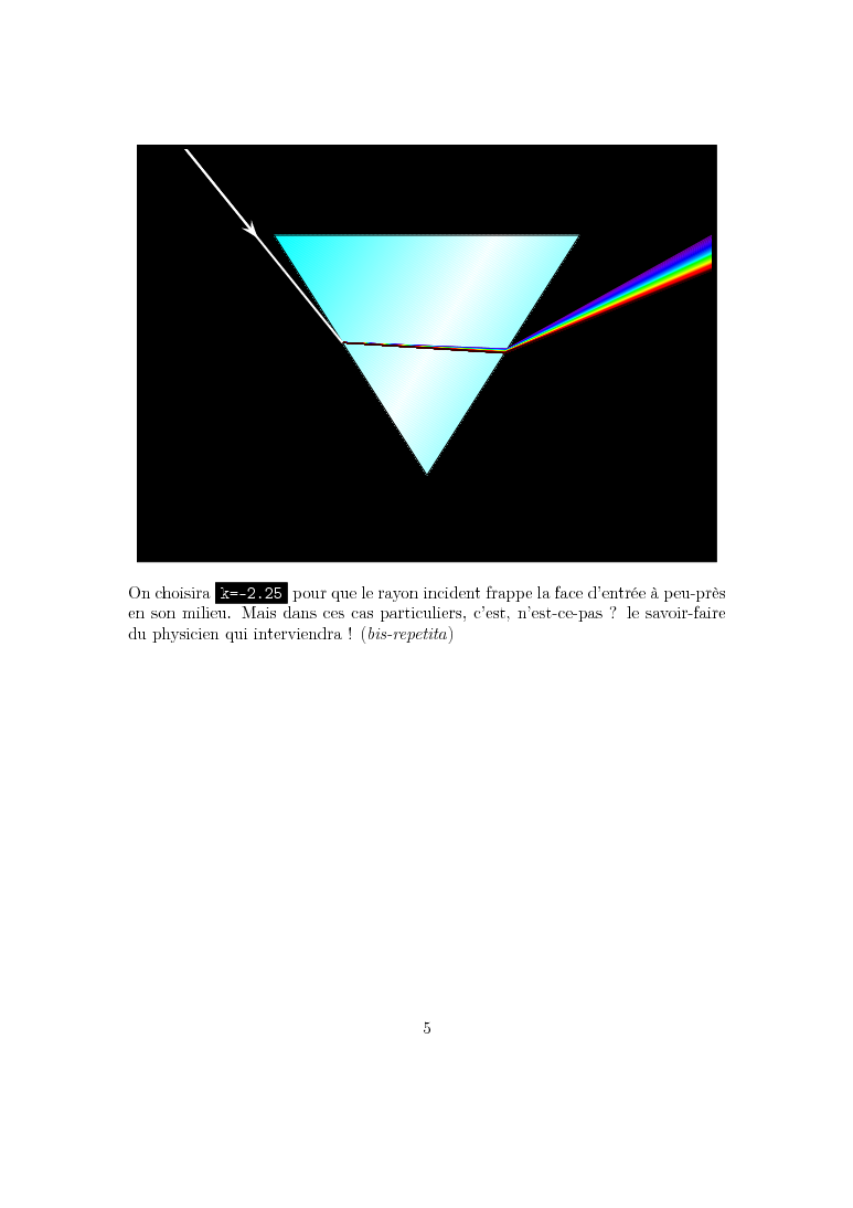 Prévisualisation PNG