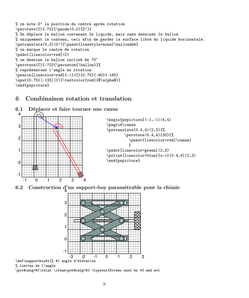 Prévisualisation PNG