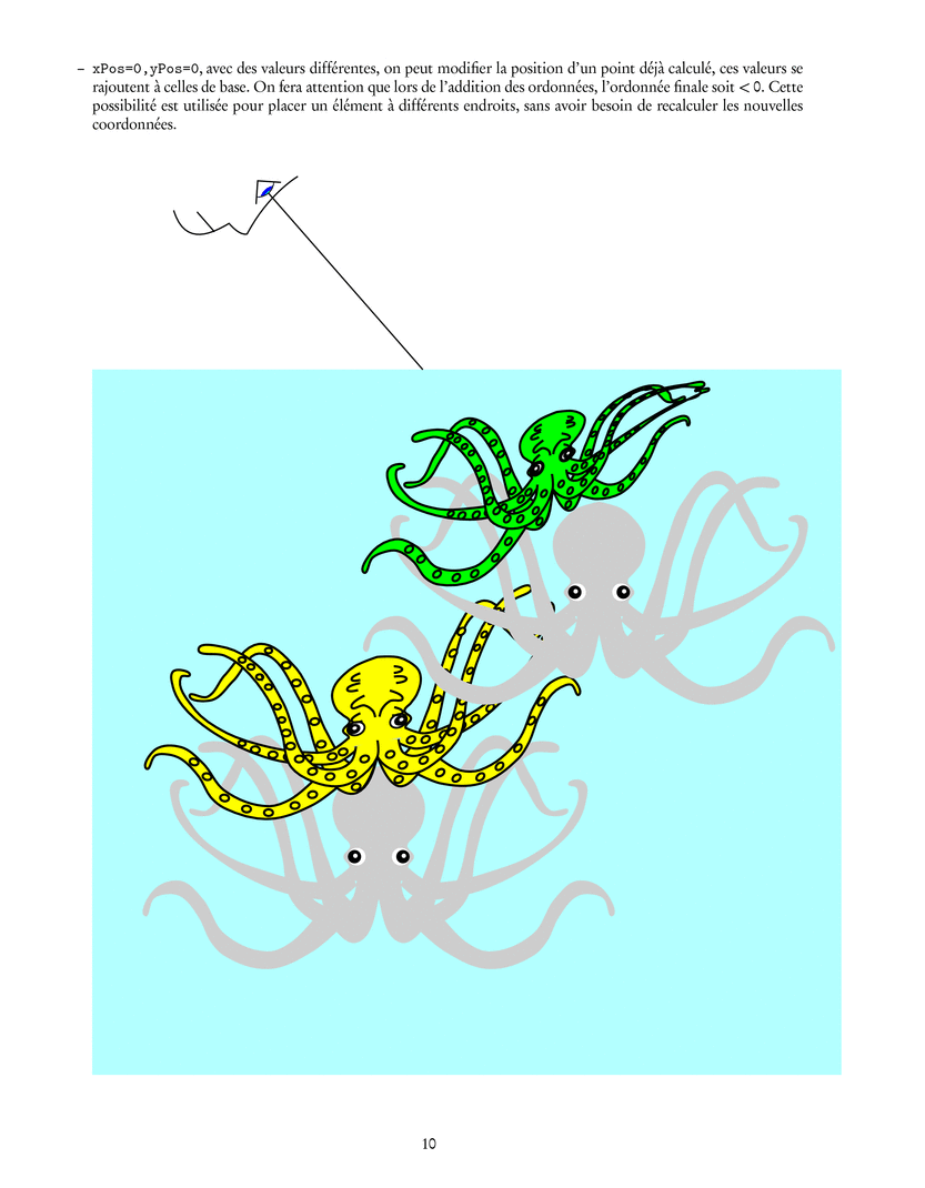 Prévisualisation PNG