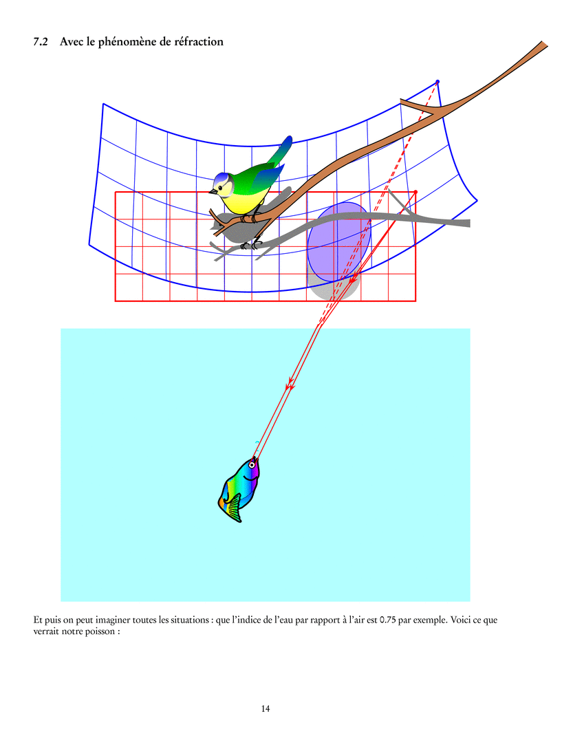 Prévisualisation PNG