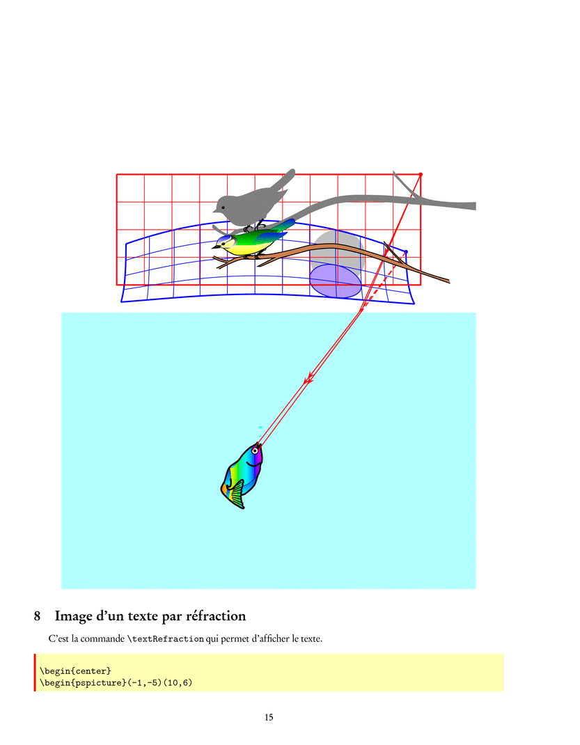 Prévisualisation PNG