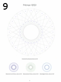 Préeacute;visualisation page 9