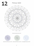 Préeacute;visualisation page 12