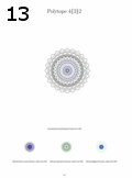 Préeacute;visualisation page 13