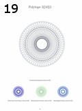 Préeacute;visualisation page 19