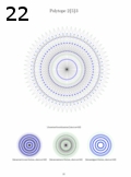 Préeacute;visualisation page 22