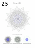Préeacute;visualisation page 25