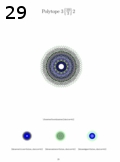 Préeacute;visualisation page 29