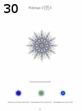 Préeacute;visualisation page 30