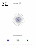 Préeacute;visualisation page 32
