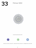 Préeacute;visualisation page 33
