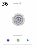 Préeacute;visualisation page 36