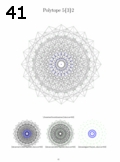 Préeacute;visualisation page 41