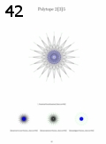 Préeacute;visualisation page 42