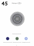 Préeacute;visualisation page 45