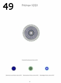 Préeacute;visualisation page 49