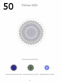 Préeacute;visualisation page 50
