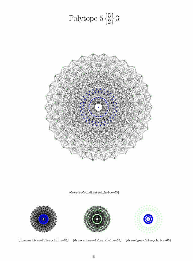 Prévisualisation PNG