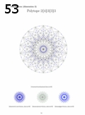 Préeacute;visualisation page 53