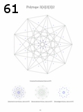 Préeacute;visualisation page 61