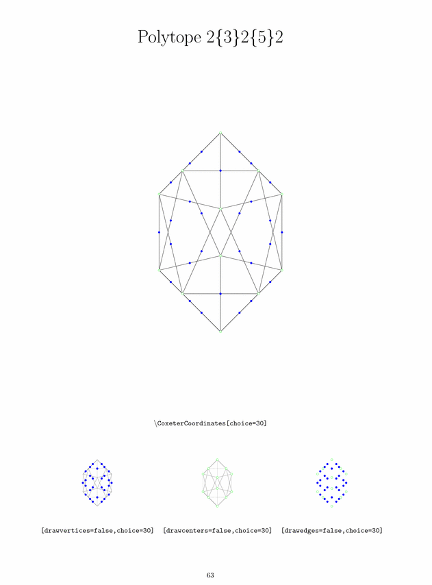 Prévisualisation PNG