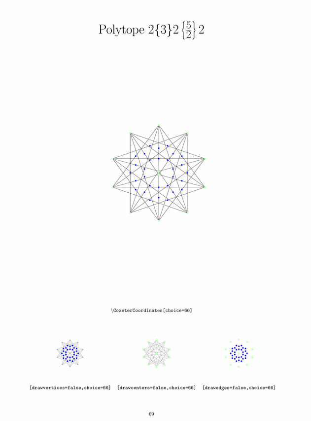 Prévisualisation PNG