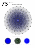 Préeacute;visualisation page 75