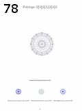 Préeacute;visualisation page 78