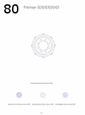 Préeacute;visualisation page 80