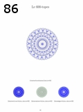 Préeacute;visualisation page 86