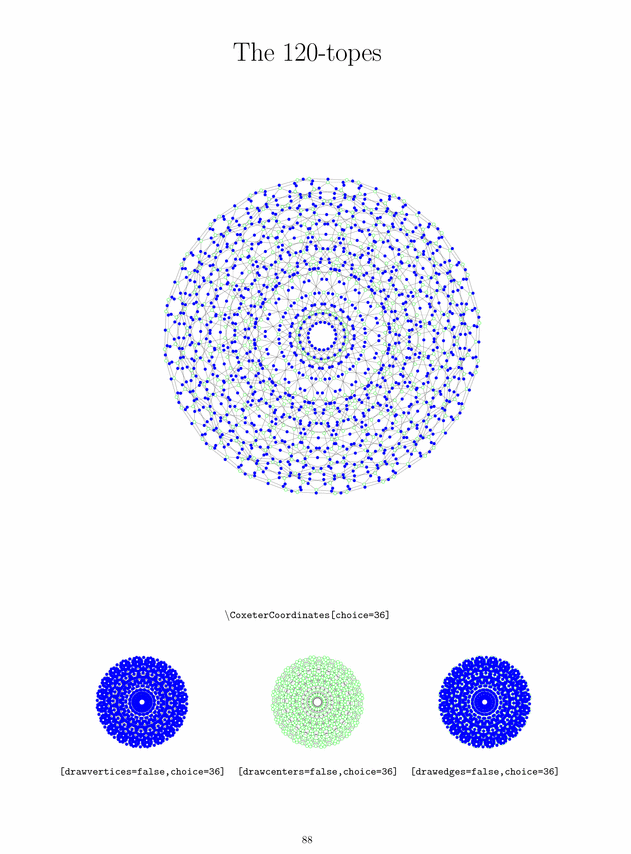 Prévisualisation PNG