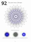 Préeacute;visualisation page 92