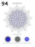 Préeacute;visualisation page 94