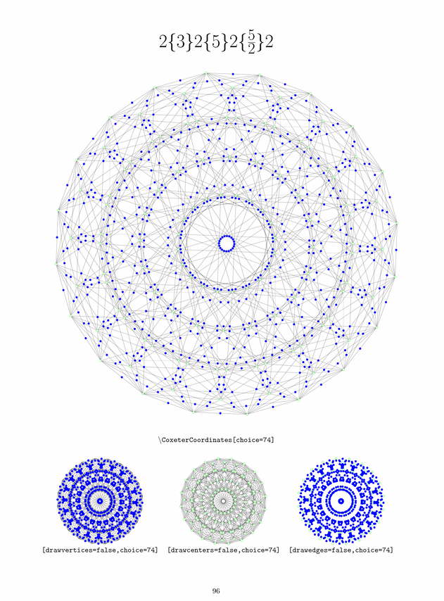 Prévisualisation PNG