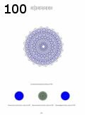 Préeacute;visualisation page 100