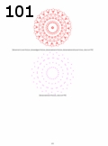 Préeacute;visualisation page 101