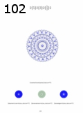 Préeacute;visualisation page 102