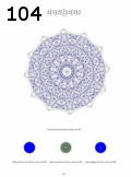 Préeacute;visualisation page 104