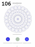Préeacute;visualisation page 106