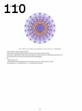 Préeacute;visualisation page 110