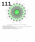 Préeacute;visualisation page 111