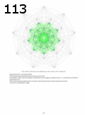 Préeacute;visualisation page 113