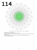 Préeacute;visualisation page 114