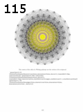 Préeacute;visualisation page 115