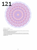 Préeacute;visualisation page 121