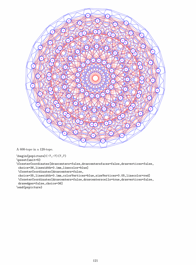 Prévisualisation PNG