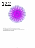 Préeacute;visualisation page 122